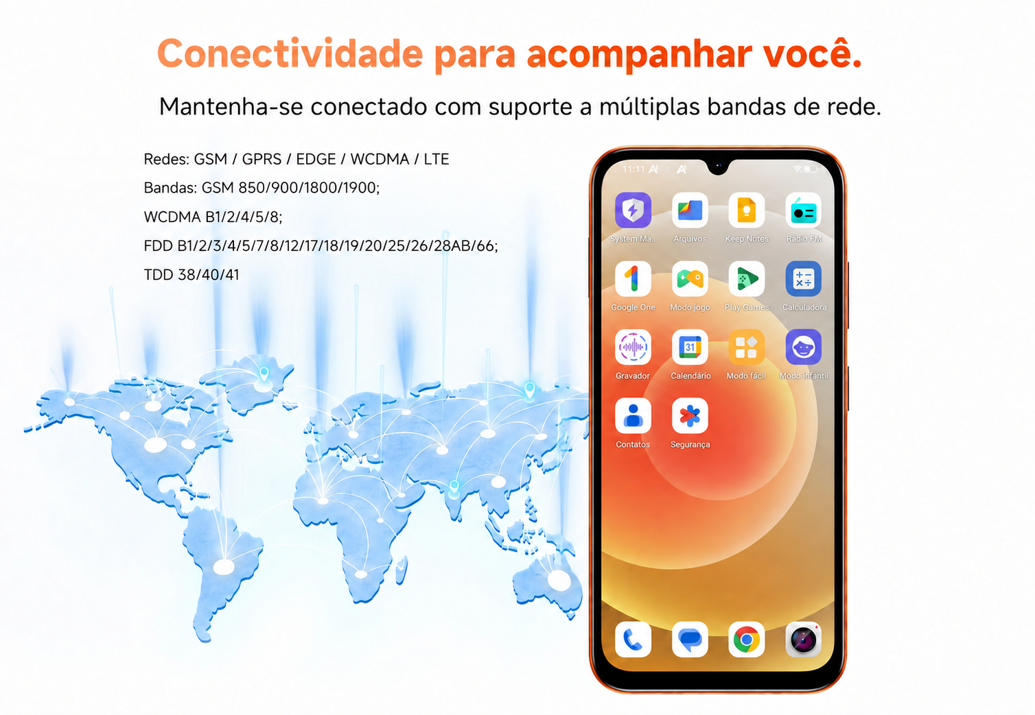 Conectividade para acompanhar você. GSM, GPRS, EDGE, WCDMA e LTE com suporte a múltiplas bandas.
